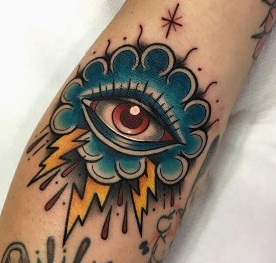 Traditional Eye Tattoo 2 Traditional Tattoos (100+ Inspiration Tattoos)