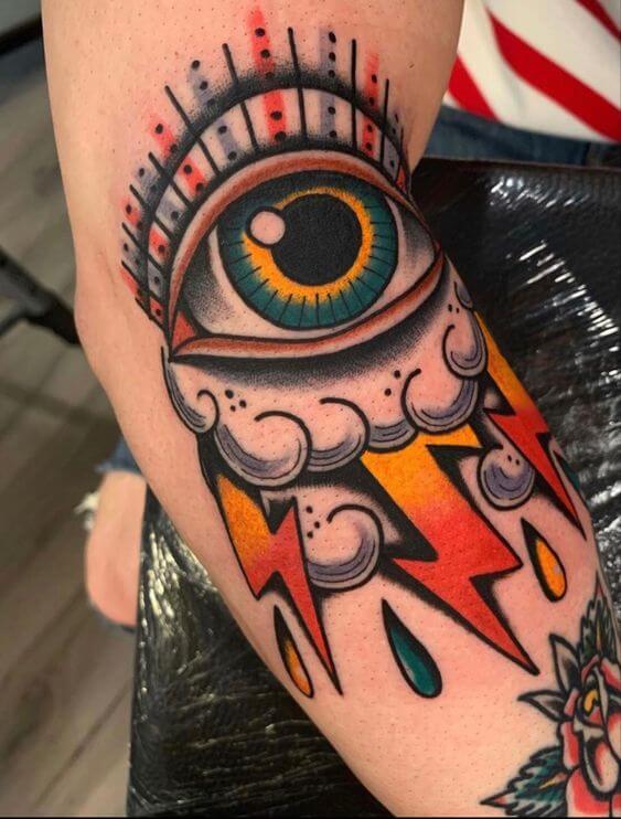 Traditional Eye Tattoo 5 Traditional Tattoos (100+ Inspiration Tattoos)