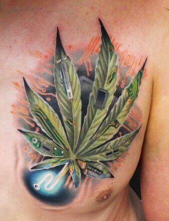Weed Leaf Tattoo 13 100+ Amazing Weed Tattoo Ideas That Will Get You High