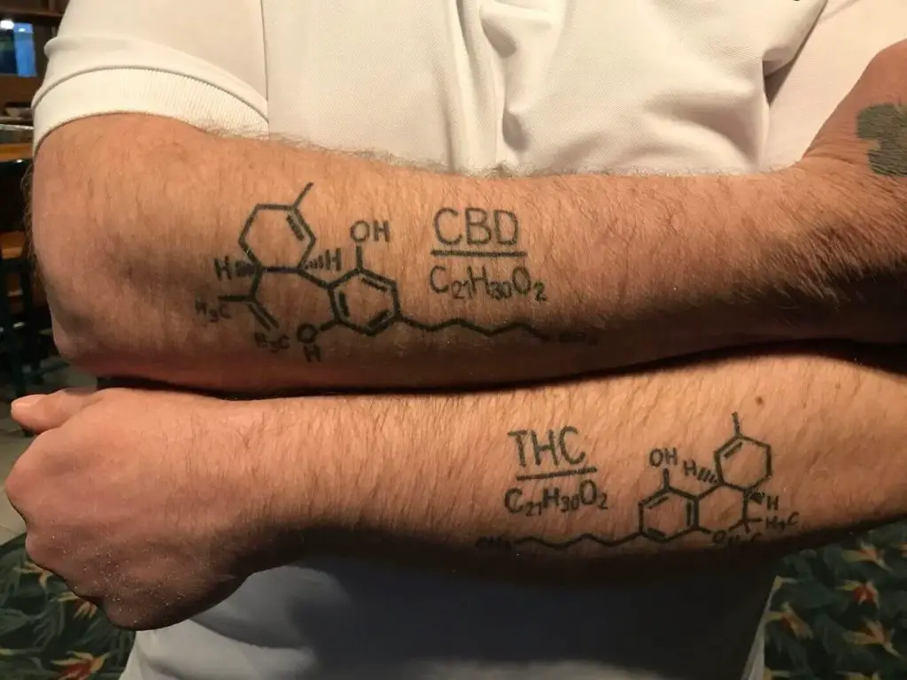 Weed Molecule Tattoo 8 100+ Amazing Weed Tattoo Ideas That Will Get You High